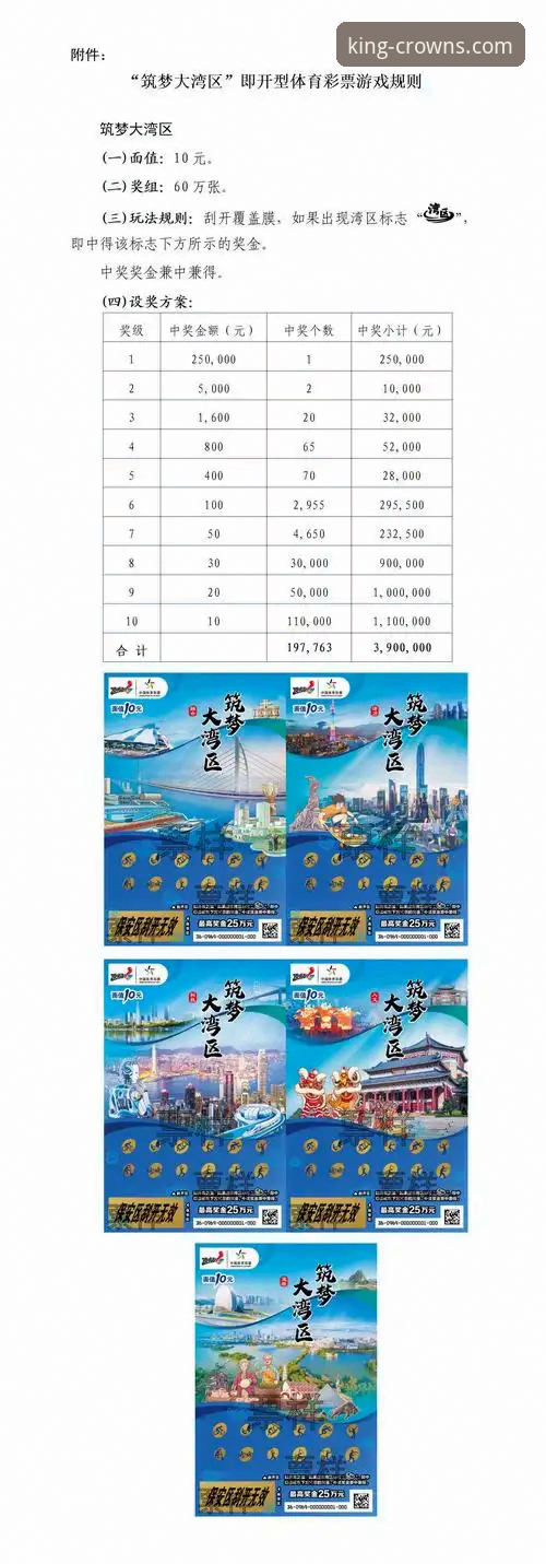 皇冠体彩官网入口 皇冠体彩官网入口使用完整指南:从注册到投注的创新玩法探索