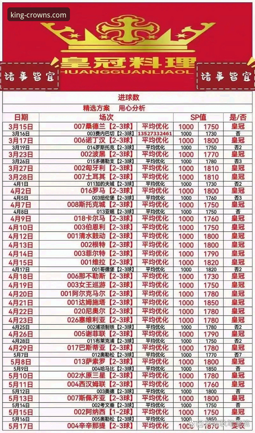 皇冠体彩App iOS版 皇冠体彩App iOS版下载安装实用指南:从入门到精通的操作技巧